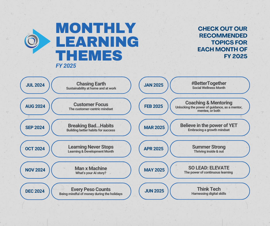 FY 2025 MONTHLY LEARNING THEMES