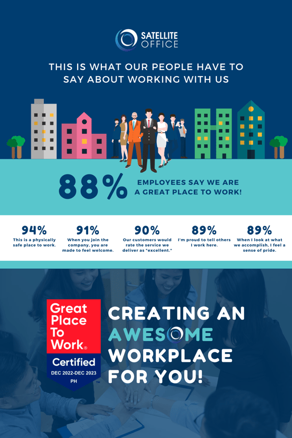 GPTW Infographic (2)