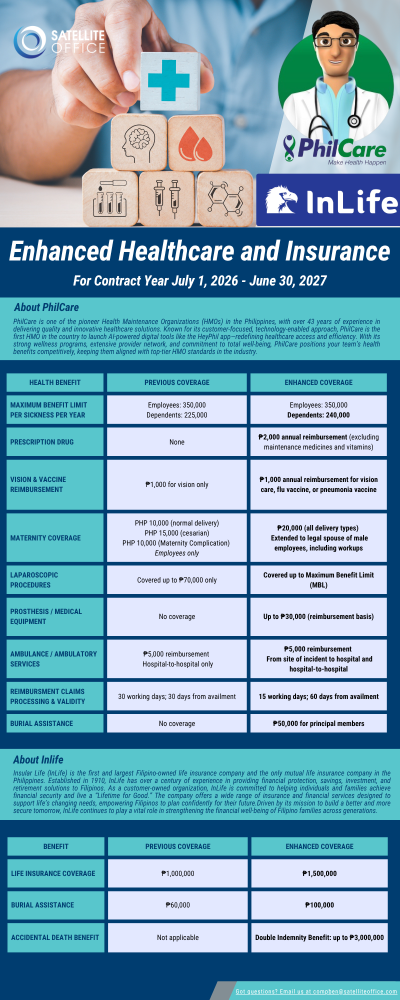HMO and GLI Enhancement 2026 (1)