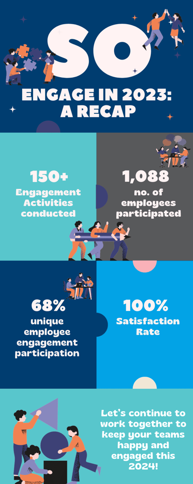 SO engage 2023